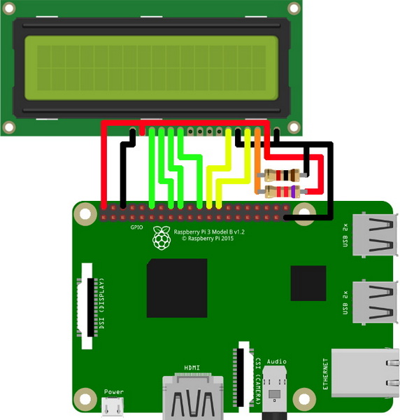 how to display raspberry on lcd_4