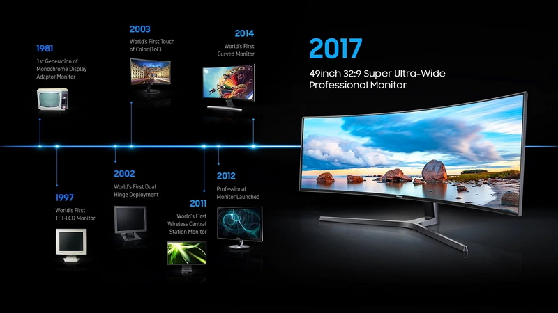is oled the best screen_3
