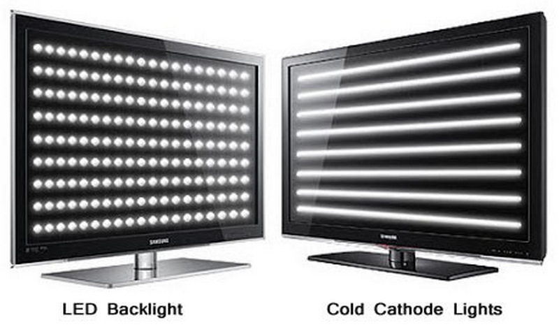 how to identify led and lcd display