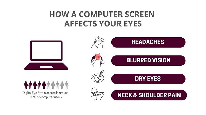 lcd display good for eyes_4