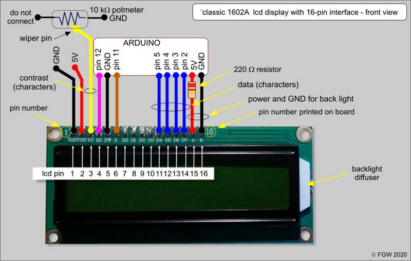 a and k pins on lcd display screen