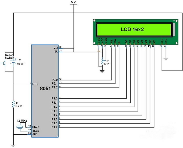 How To Display Integers on Lcd Edsim?