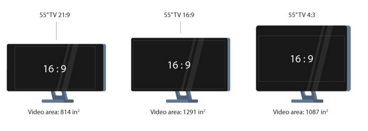 how many dpi can a lcd monitor display_3