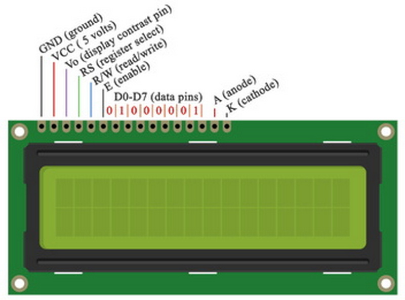 how to control an lcd display_3