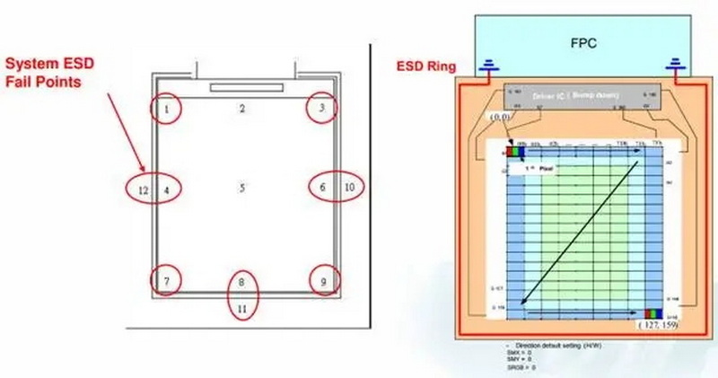 how to block electromagnetic radiation from lcd display_3