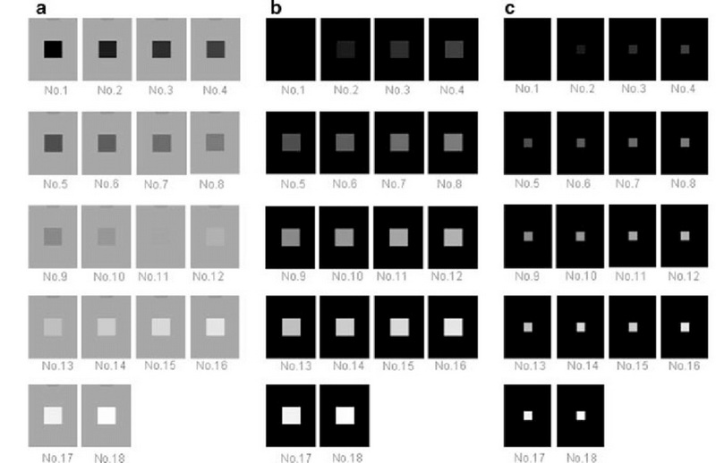 how to check lcd display pattern_3
