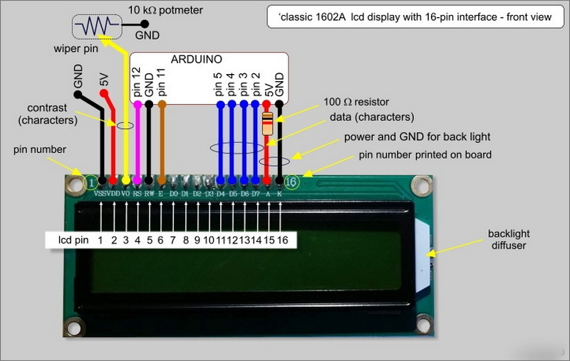 How To Display Variable Value on Lcd Arduino?