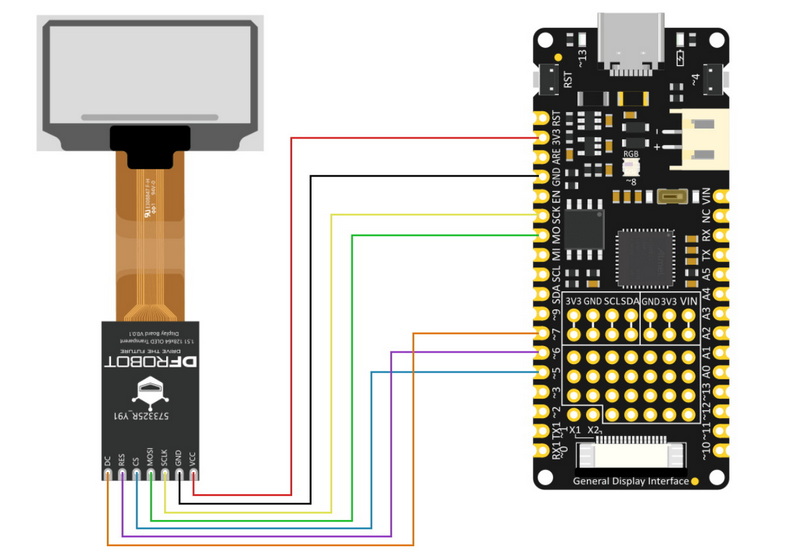DIY OLED Screen Conversion