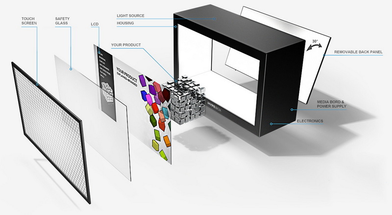 Transparent LCD Showcase