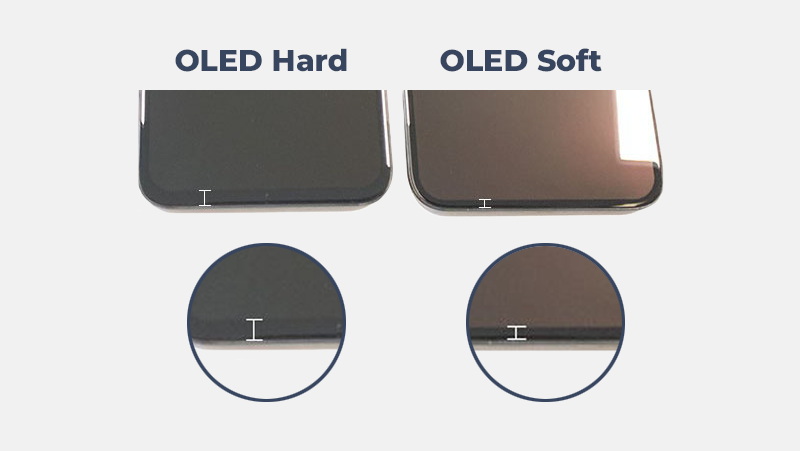 What Is A Soft OLED Screen?