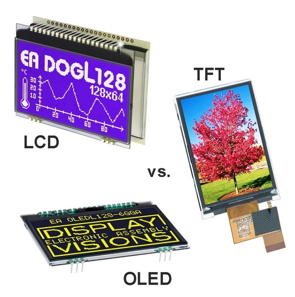What Is The Difference between Tft And Lcd Display?