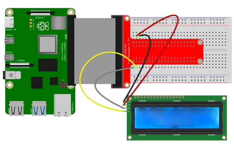 how to display image in raspberry pi with lcd screen_4
