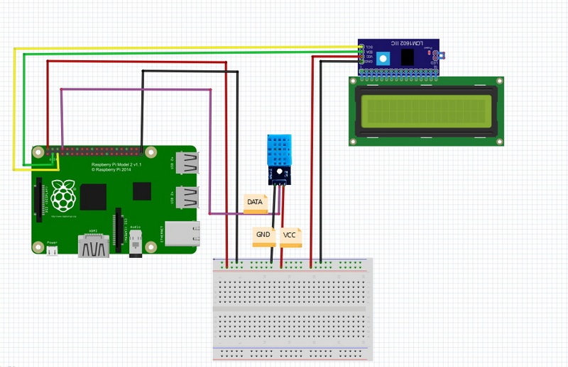 how to display temperature on lcd using rpi_3