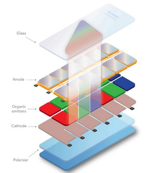 how to make mobile lcd display_4