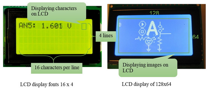 how to display characters on graphic lcd_2