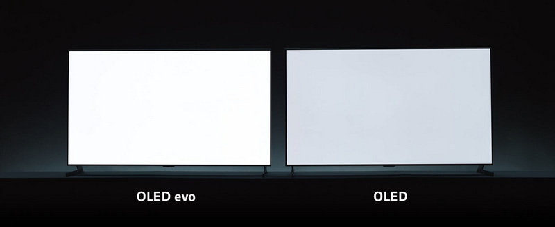 Price Of New OLED Display