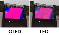 //ilrorwxhmnnilk5p.ldycdn.com/cloud/lqBpjKprlnSRjllpoopmjp/why-is-an-OLED-screen-better.jpg