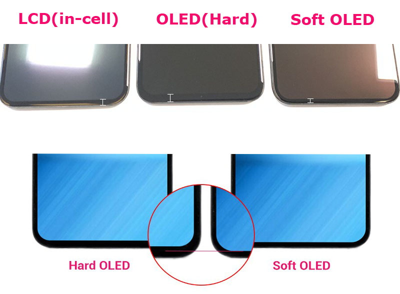Curved OLED Screen