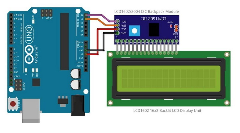 How To Check If Lcd Display Is Working?