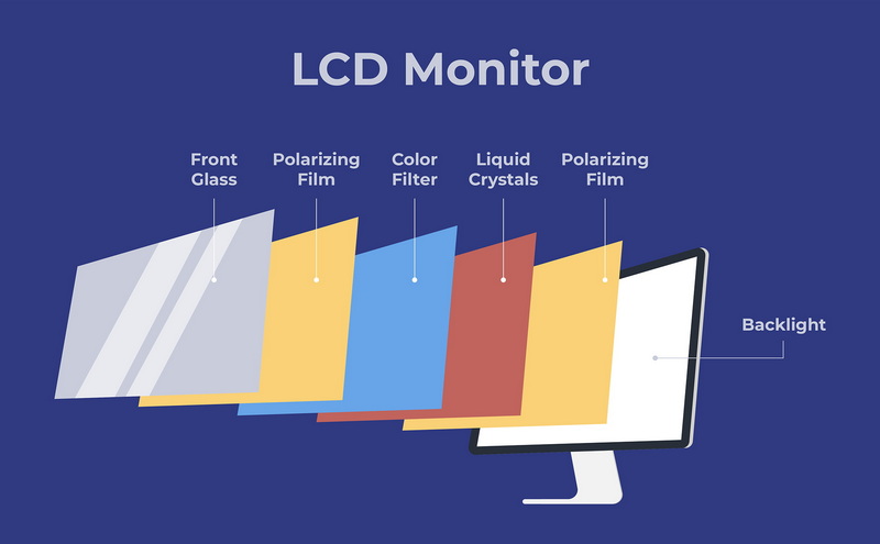 How To Check Lcd Panel Voltage?
