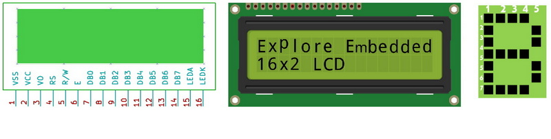 how to display integers on lcd edsim_3