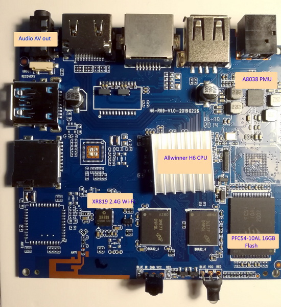 how to change lcd display on sunvell q box_3
