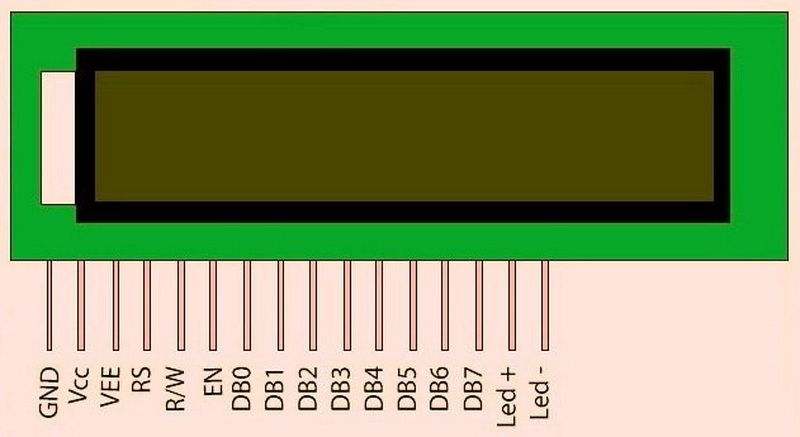 How To Interface Microcontroller with Lcd Display?