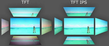 what is tft and ips LCD display.jpg