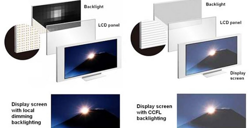 lcd backlight module_1