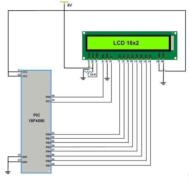 how to display in lcd interfaced with pic microcontroller_3