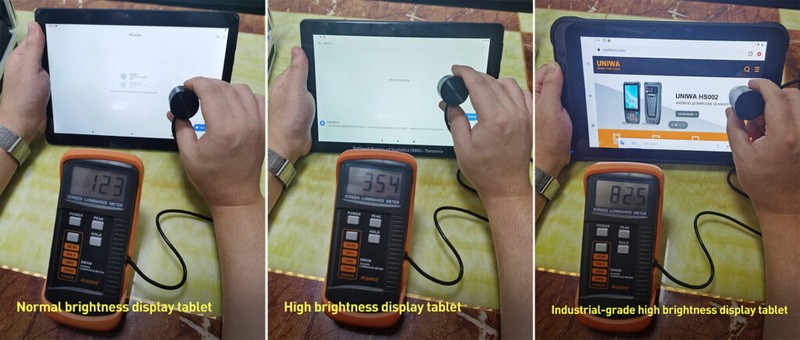 How Is Brightness of Device Lcd Display?