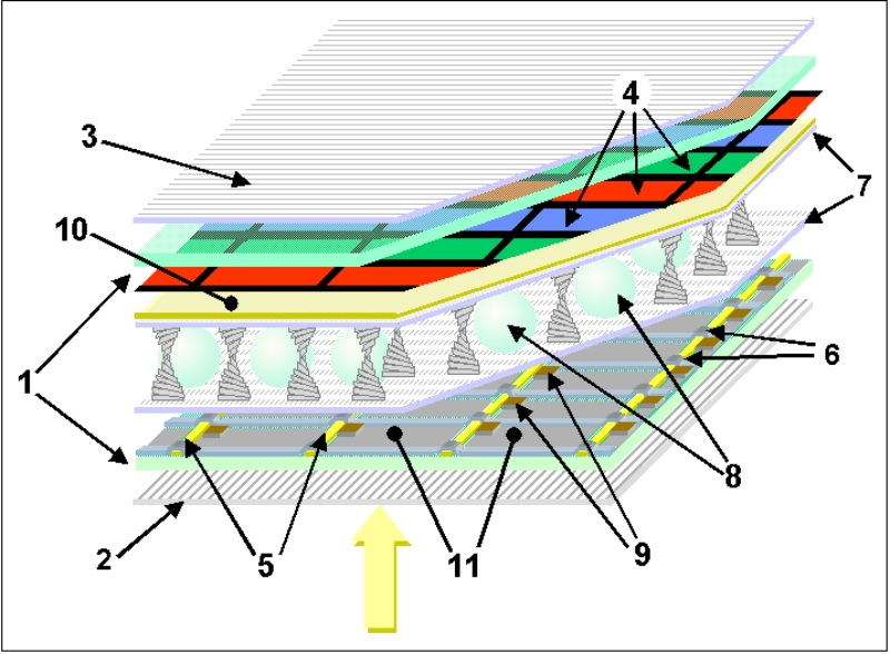How Lcd Display Made?