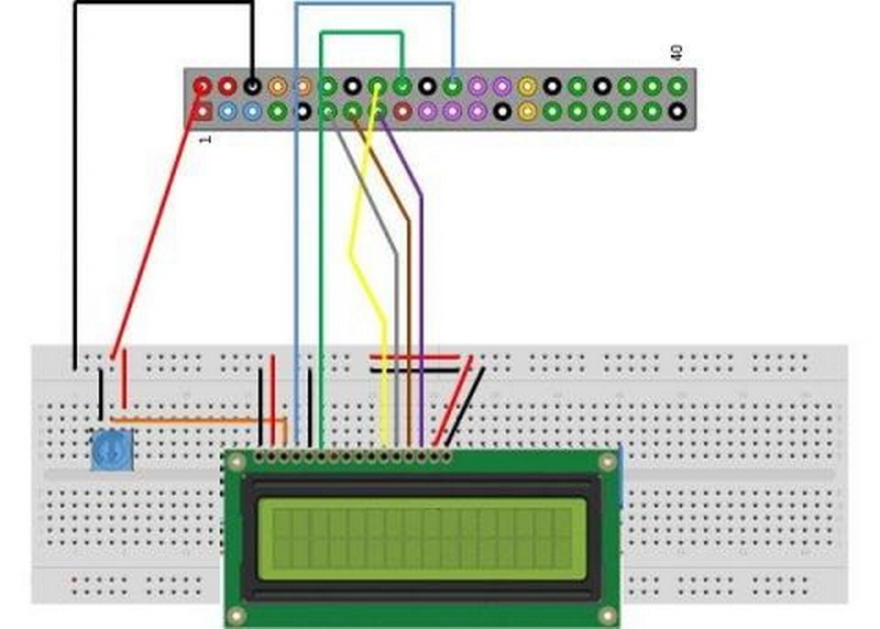 how to flip lcd display libre elec_2