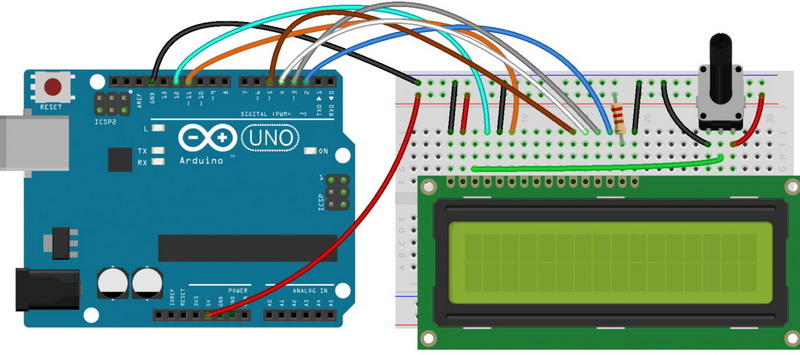 How To Design An Lcd Display?